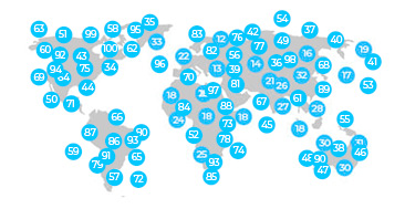 업종별 전문가 집단